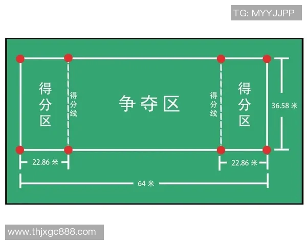 深入分析北京飞盘队的区域防守战术与策略解析